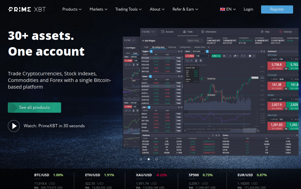 Chainlink Price Prediction on PrimeXBT What You Need to Know Chainlink Price Prediction on PrimeXBT What You Need to Know