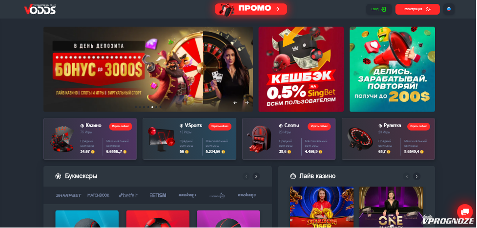 Онлайн слоты с выводом денег Как выбрать лучшие игры и начать выигрывать